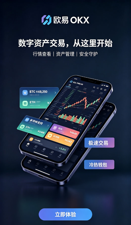 欧交易所app官网下载交易平台介绍配图